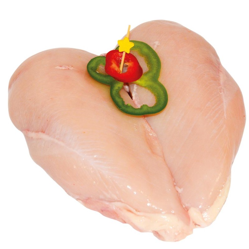 Στήθος Κοτόπουλο